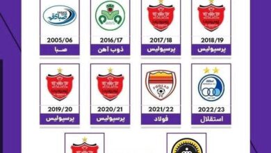 آمار وحشتناک پرسپولیس در قهرمانی سوپرجام + عکس