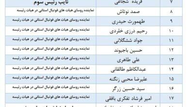 رقابت «تاج» با دو پوششی؛ کفاشیان و عزیزی‌خادم تأیید نشدند؛ ساکت تأیید شد!