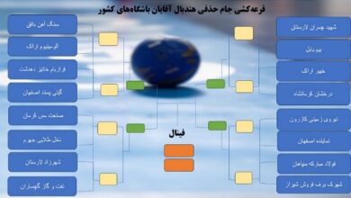 رقابت های جام حذفی هندبال مردان با ۱۶ تیم برگزار می شود