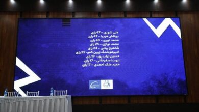 معرفی اعضای هئیت مدیره کانون پیشکسوتان استقلال