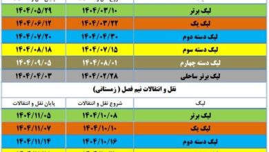 زمان نقل و انتقالات لیگ بیست و پنجم اعلام شد